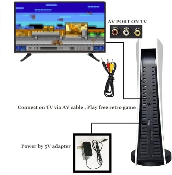 Product-03-GS5 PlayStation Games 500