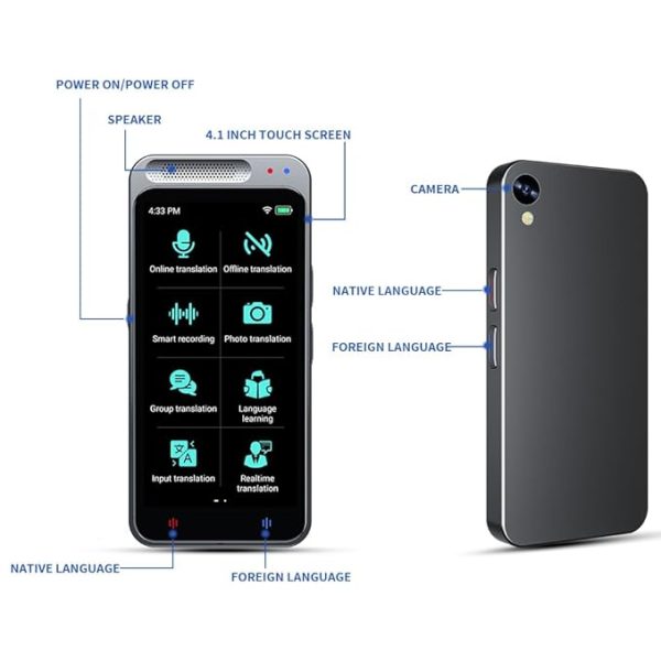 Product-05-Artificial intelligence (AI) Translator ©