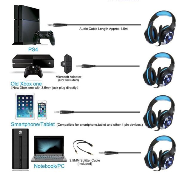 Product-06-In Zhuo GM-1 Computer Notebook Head-Mounted Luminous Gaming Headset With Microphone Jedi To Eat Chicken Earphone Product-06-In Zhuo GM-1 Computer Notebook Head-Mounted Luminous Gaming Headset With Microphone Jedi To Eat Chicken Earphone